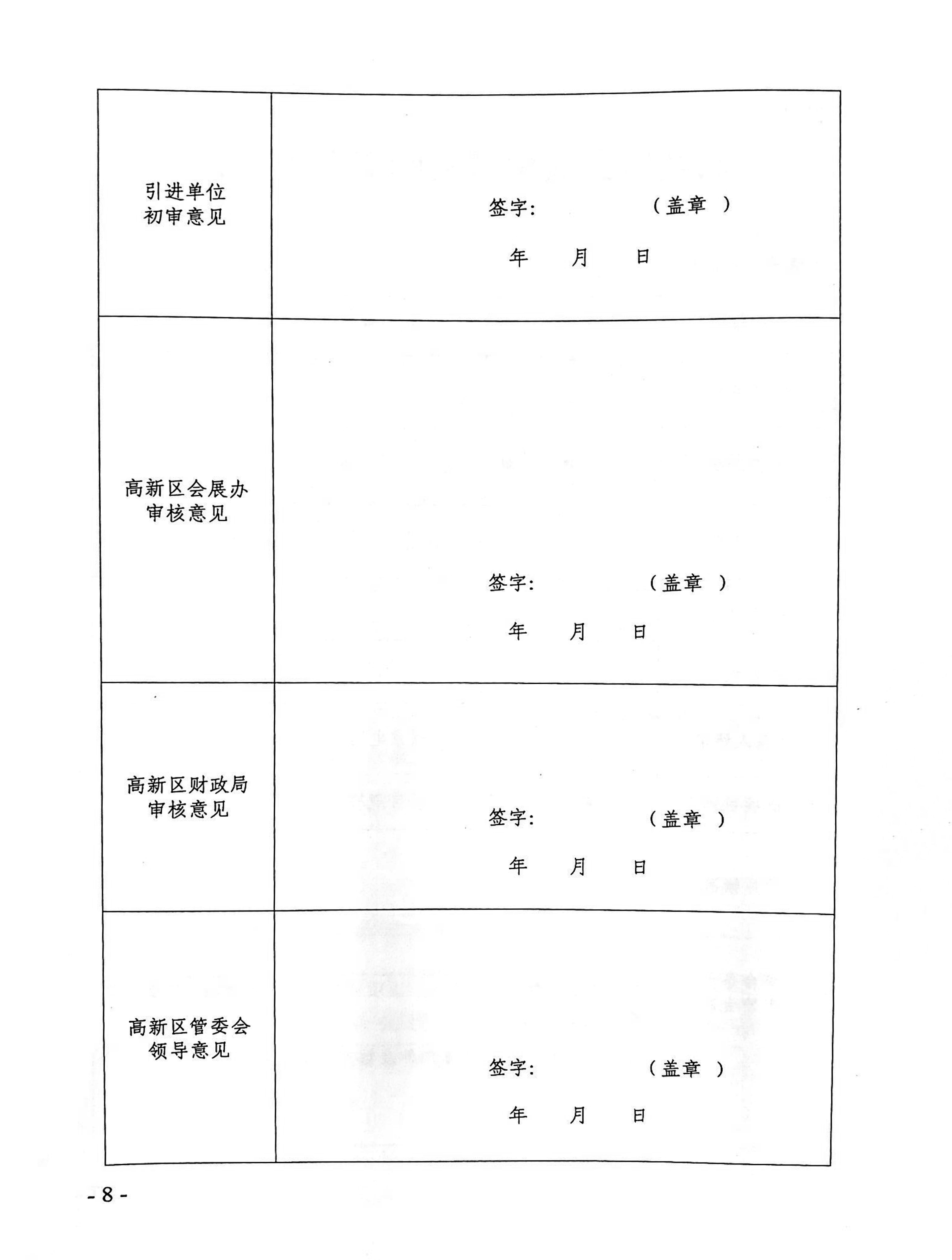 高新區(qū)會(huì)展項(xiàng)目獎(jiǎng)勵(lì)資金申請(qǐng)表
