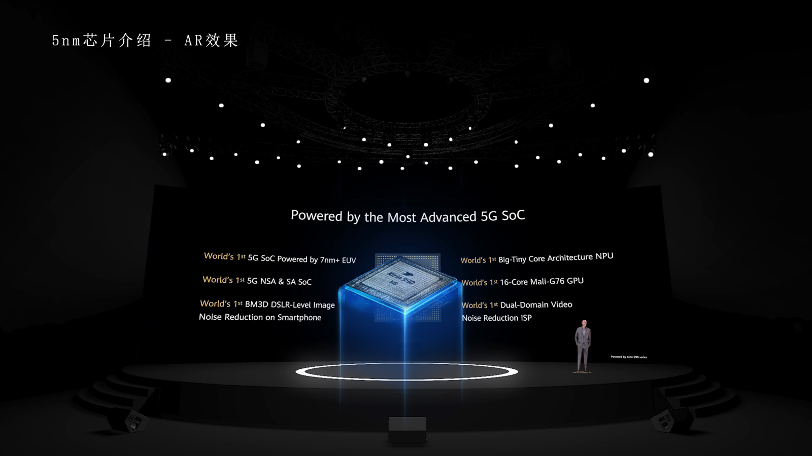 華為智能科技產(chǎn)品介紹